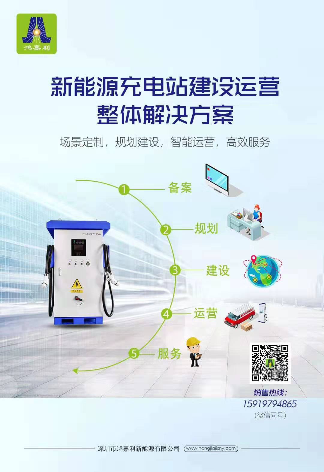 充电桩市场分析报告，银河集团交货数量喜人(图3)