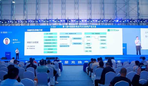 银河集团携手共创：赋能生态合作，共创光储充高质量发展新纪元(图6)