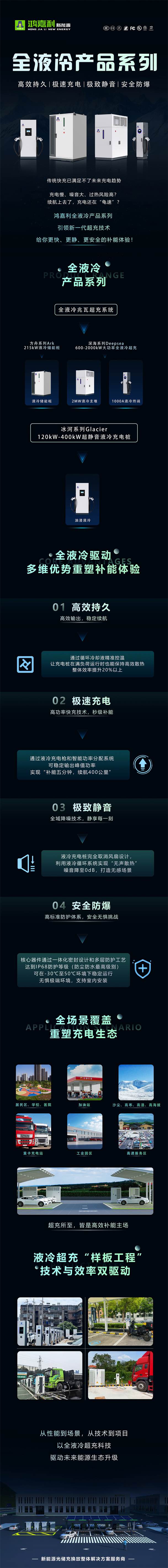 一图读懂｜银河集团液冷产品系列：油电同速，液冷技术开启兆瓦级超充革命(图1)