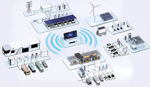 全球共振·零碳同行|银河集团全新光储充方案闪耀RE+2025(图2)