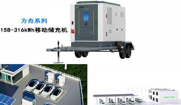 全球共振·零碳同行|银河集团全新光储充方案闪耀RE+2025(图4)