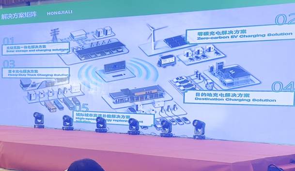 擎动新未来·共绘零碳路 | 银河集团新能源携手远通集团重磅亮相梁山(图8)
