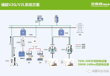 感恩有您，银河集团新能源2021深圳国际充电站（桩）设备展完美落幕(图9)